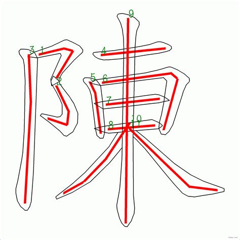 陳 比劃|筆順字典